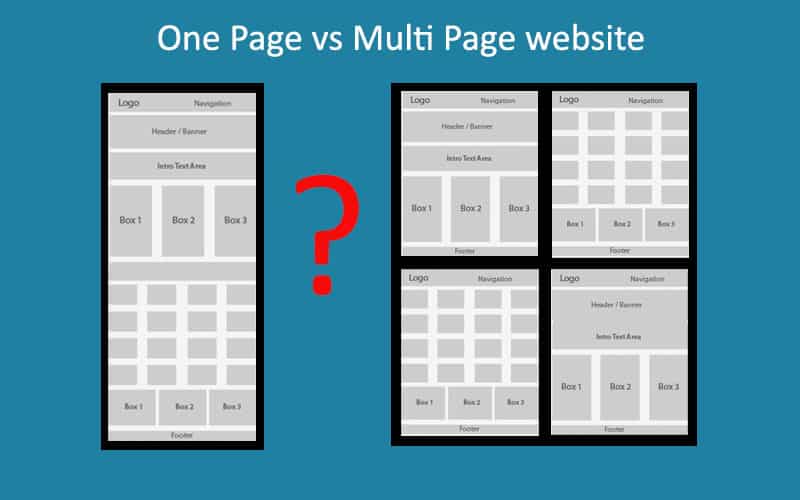 single page website vs multi-page website